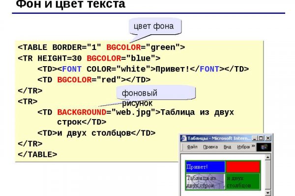 Клир ссылка на кракен 2025