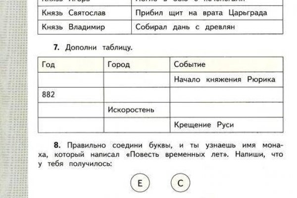 Кракен дарк площадка