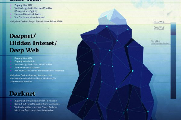 Kra49.cc Вход на сайт главная страница