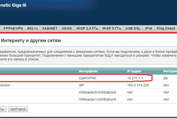 Список сайтов даркнета