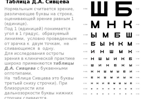 Ссылка в магазин на кракен